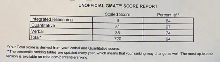 GMAT.png